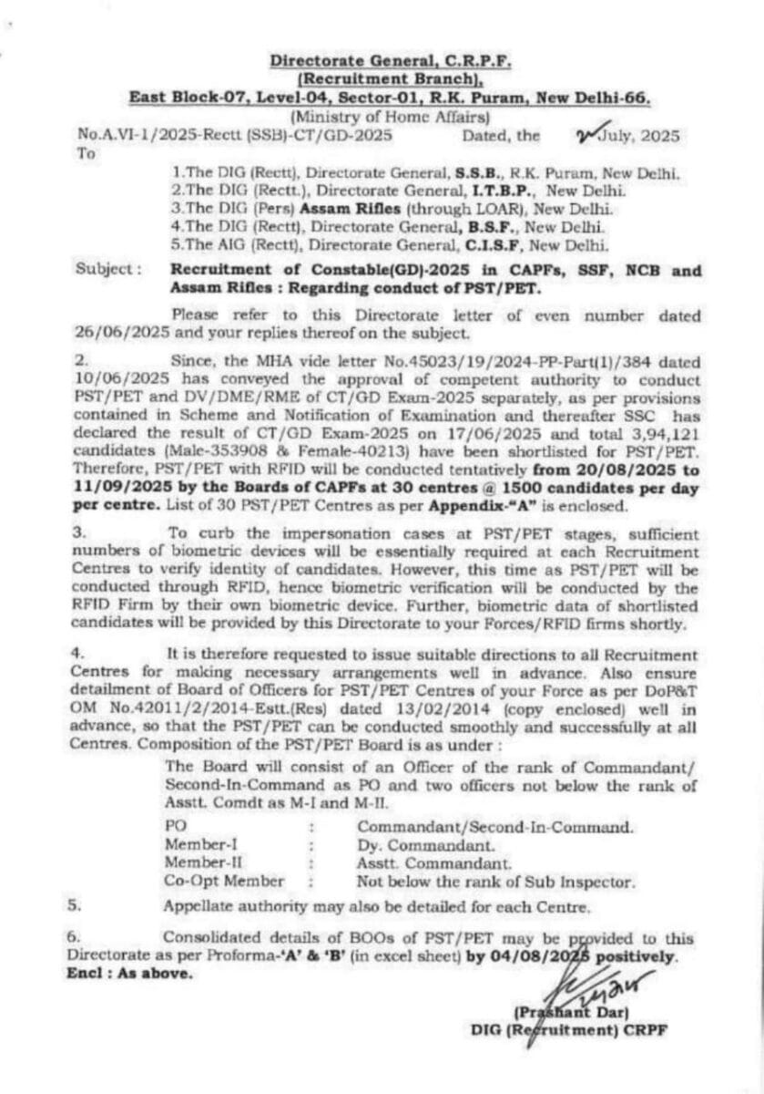 Candidates appearing for SSC GD Constable Physical Test Date 2025 during PET/PST phase with running track and army personnel
