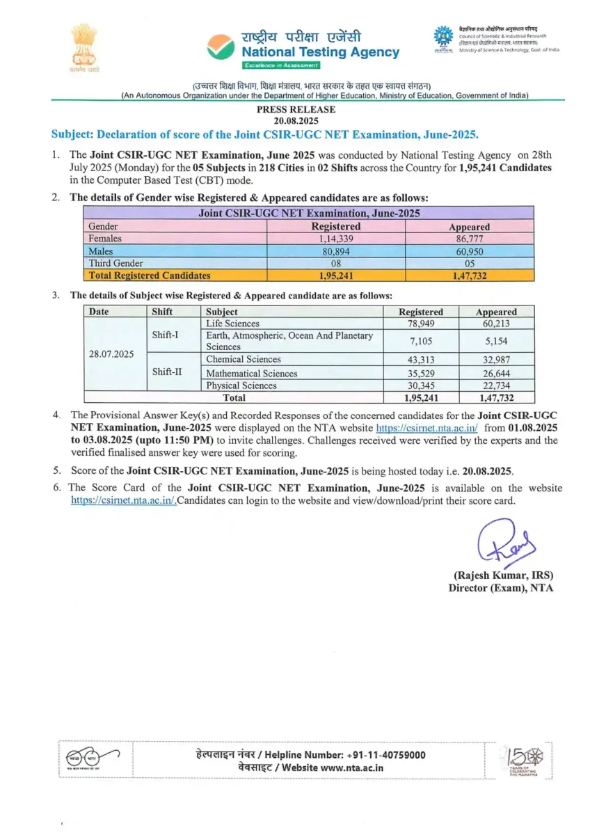CSIR UGC NET Result 2025 CSIR UGC NET Result 2025 declared by NTA – Check scorecard at csirnet.nta.ac.in