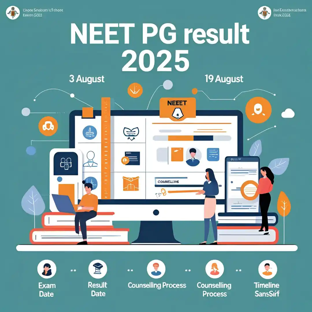 neet-pg-result-2025 NEET PG Result 2025 Declared – Scorecard, Merit List, and Counselling Dates.