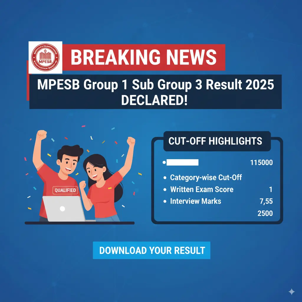 MPESB Group 1 Sub Group 3 Result 2025, MPESB Result 2025, MPESB Sub Group 3 Merit List, MPESB Group 1 Cut Off 2025, MPESB Scorecard Download, MP Vyapam Result 2025, MPESB Latest Result, Sarkari Result MPESB, MP Group 1 Sub Group 3 Exam Result, MPPEB Result 2025